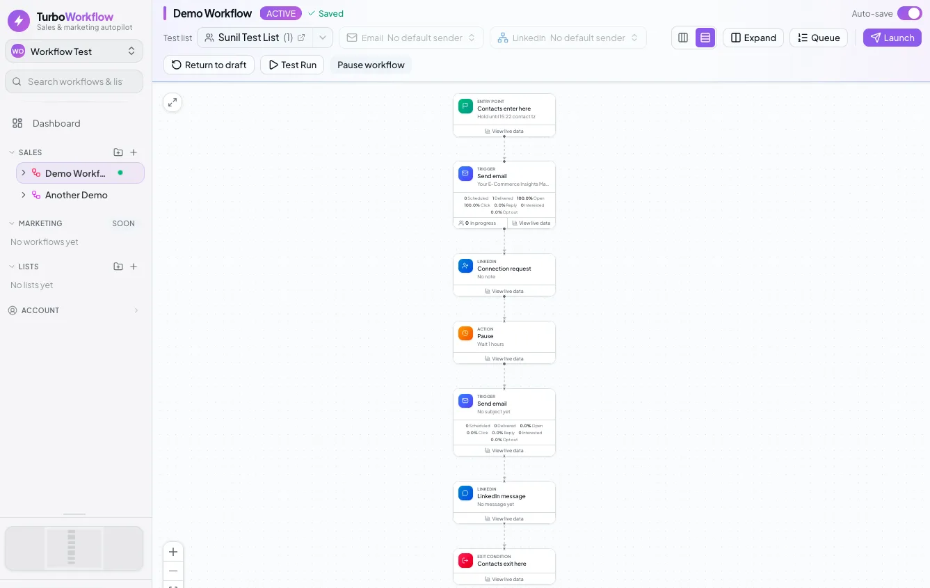 TurboWorkflow visual canvas: a workflow with entry point, send email, LinkedIn connection request, pause, LinkedIn message, and exit nodes connected top to bottom.